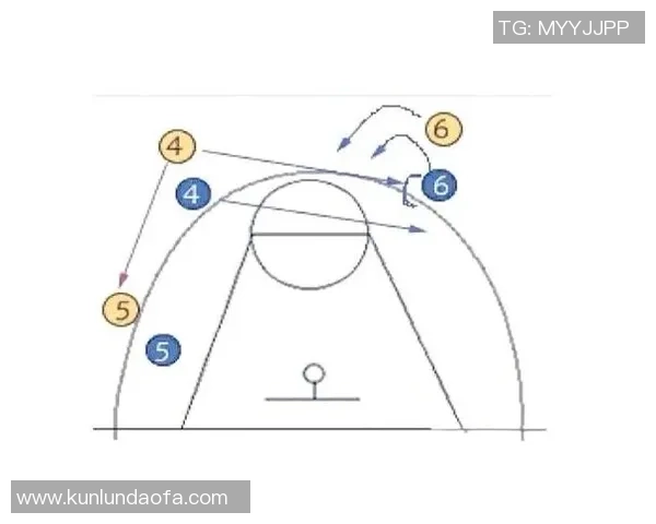 深入分析西安篮球队区域防守战术及其对比赛的影响与应用 深入分析西安篮球队区域防守战术及其对比赛的影响与应用